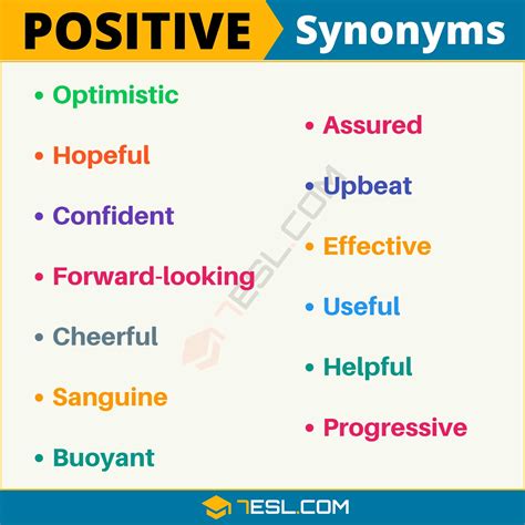 understood synonym|another way to say positive attitude.